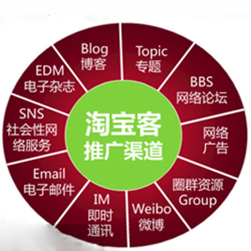 海口龙华区邮政编码，你了解多少？今天我们就来详细讲解一下。