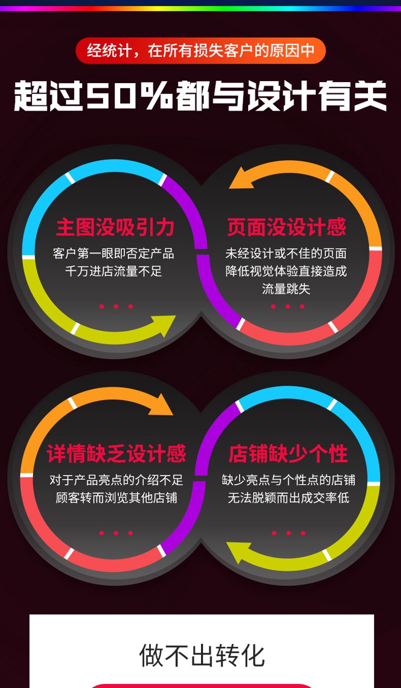 海口龙华天气：为何选择这里？